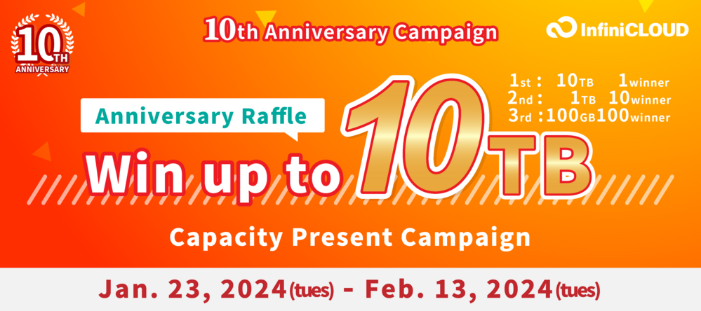 10TB Subscription Raffle