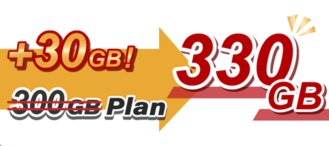 +10% 300GB Plan +10% 300GB Plan