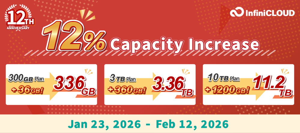 10th Anniversary Increased Capacity Plans!