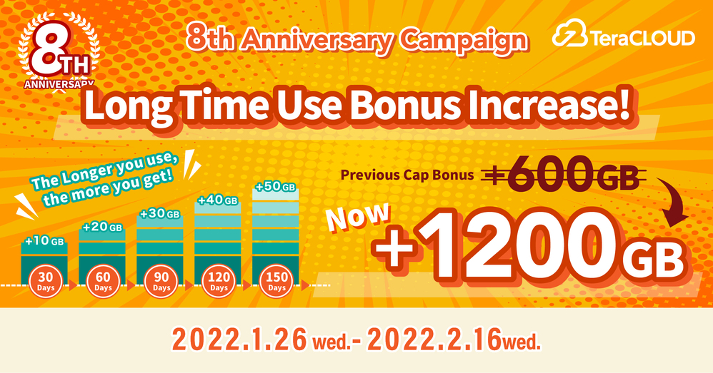 Long Term Increase Bonus Long Term Increase Bonus