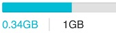 capacity