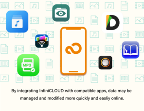 Utilizing InfiniCLOUD with WebDAV Applications