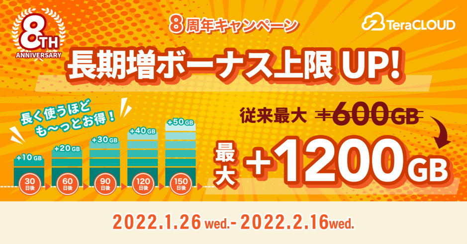 長期増ボーナス上限UPキャンペーン