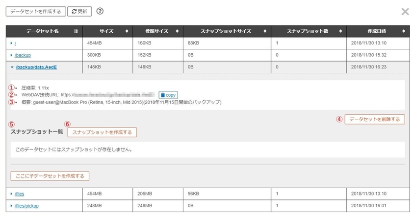 データセット情報を表示している画面 データセット情報を表示している画面